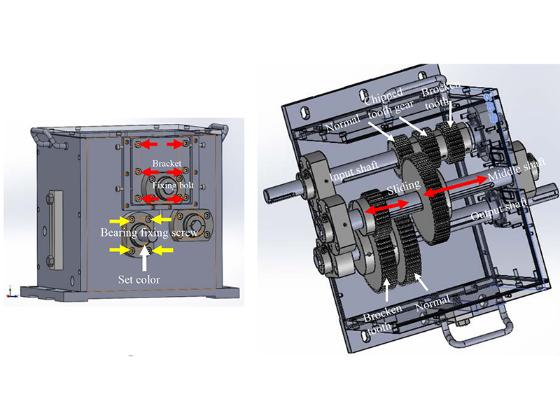 PT500 Simulador de diagnóstico de transmisión
